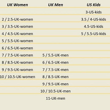 euro to US foot sizes