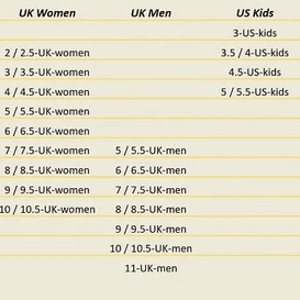Conversion Size Chart