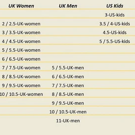 DeNiro Size Conversion Chart
