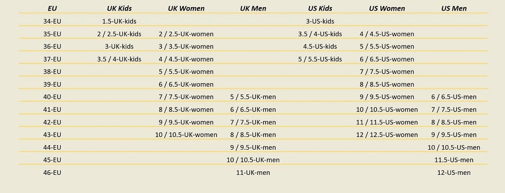 EURO TO US FOOT SIZES