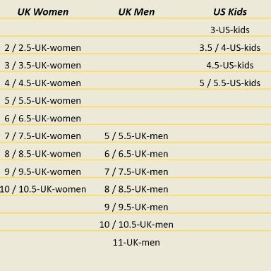 euro size to US