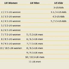 deniro size guide