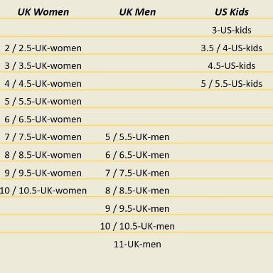 EU to US foot size chart