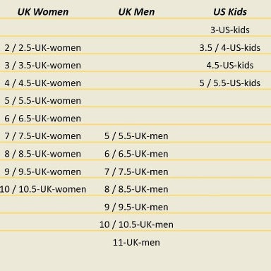 euro to us foot sizes