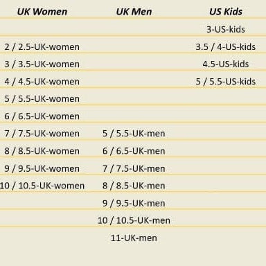 foot sizing conversion chart