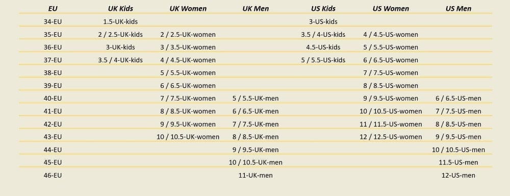 foot sizing conversion chart