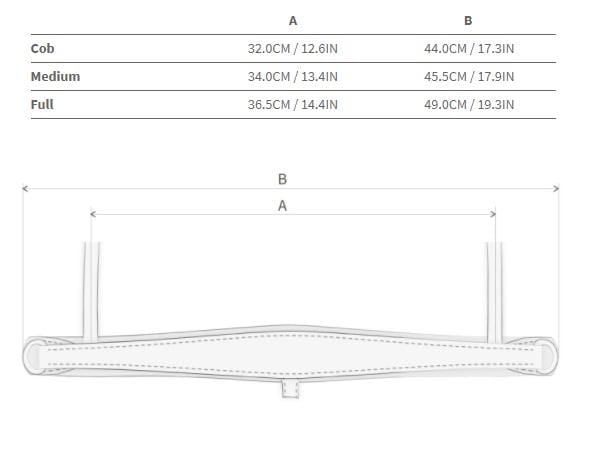bridle2fit noseband size guide
