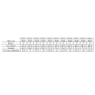 Criniere Size Chart