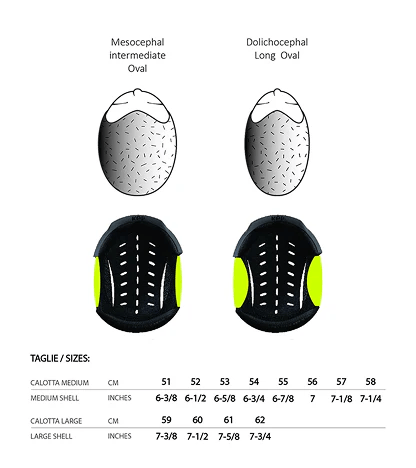 Kep Size Chart