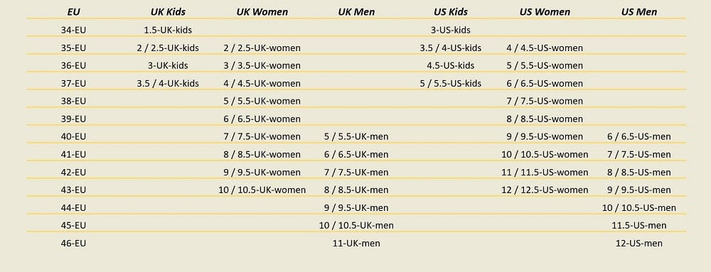 EU/US Size Chart