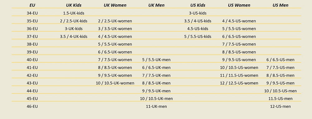Euro to US foot sizes