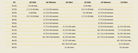 Conversion Size Chart