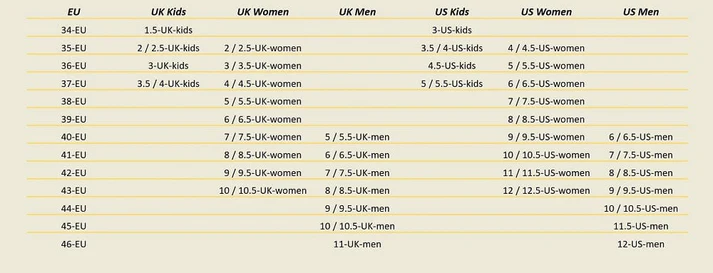 DeNiro Size Conversion Chart