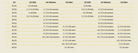 DeNiro Size Conversion Chart