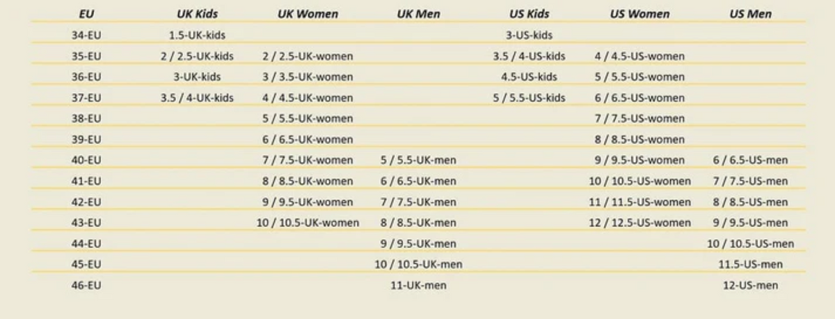DeNiro Size Conversion Chart