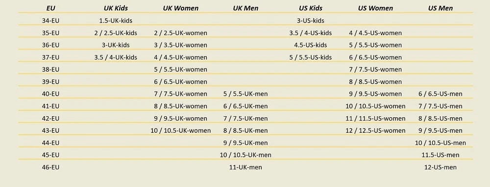 DeNiro Size Conversion Chart