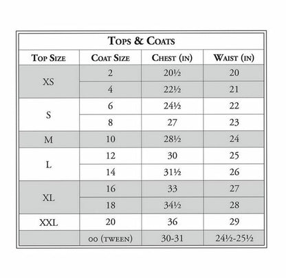 size chart