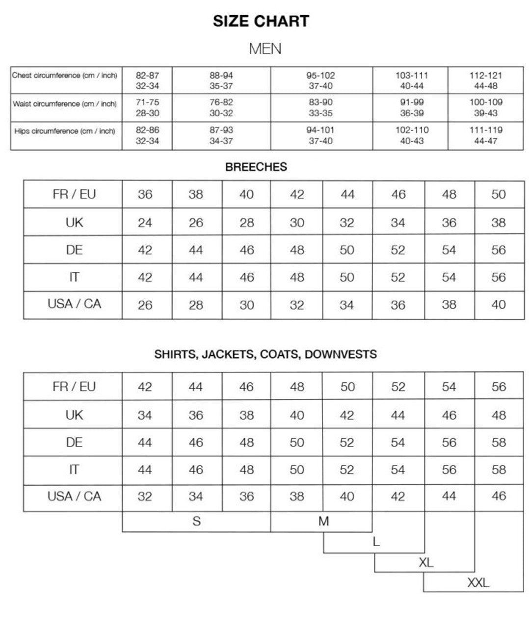 A black and white size chart sheet for clothing, showing measurements for men in centimeters and inches for chest, waist, and hips. It includes a section for breeches and a section for shirts, jackets, coats, and down vests, with a size guide at the bottom.