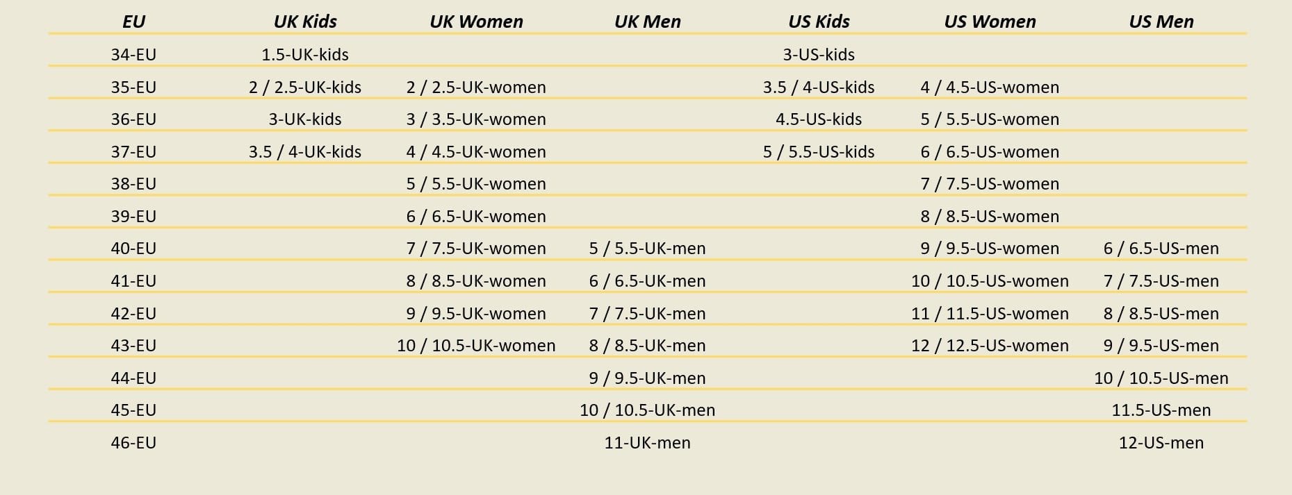 EU to US foot size chart 
